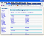 HtmlDict result