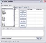 Tables from Database gathered